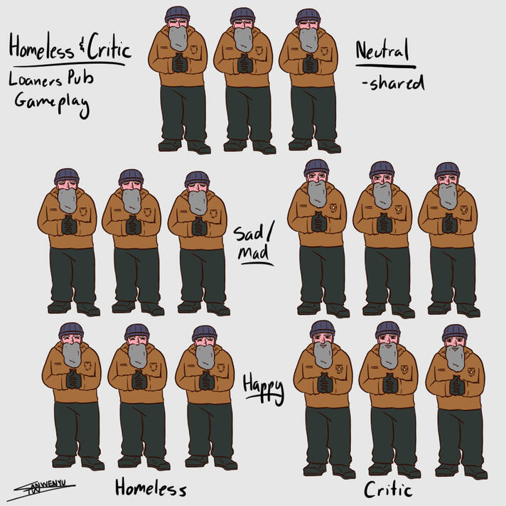 Homeless/Critic Sprite Sheet